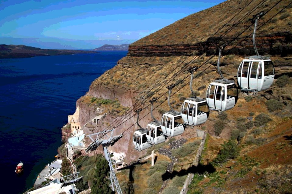 Fira: Walking Tour with Cable Car Ride - Guides and Languages: English, But Not Always Perfect