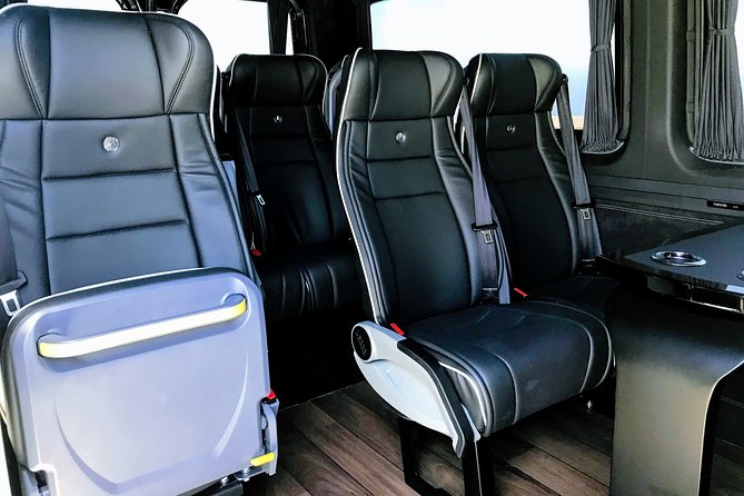 Santorini Airport-Port Private and Shared Rides - Timing: Why 15 to 40 Minutes Is the Realistic Range