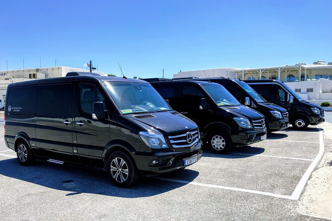 Santorini Arrival Transfer & Travel Services - Value for the money: $35 per person in context