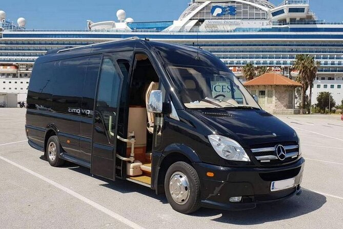 Santorini Port to any Hotels or vice versa - Entering Athinios Port Without the Stress Math
